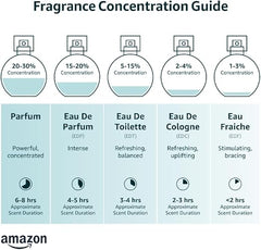 Al Haramain Detour Noirfor Unisex Eau de Parfum Spray, 3.34 Ounce