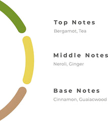 Khadlaj Karus Blu Spice for Unisex Eau De Parfum Spray, 3.4 Ounce